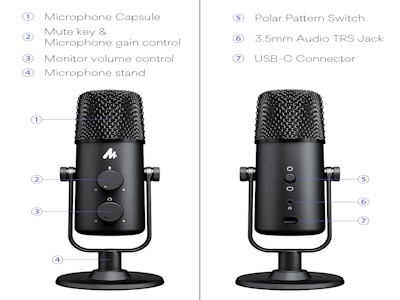 Уличные динамики против домашних почему разница имеет значение