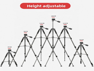 Топ преимуществ использования бесплотных микрофонов на мероприятиях